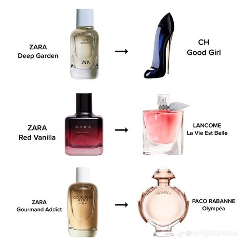 ysl perfume zara dupe|11 Zara Perfume Dupes That Smell Like Designer Fragrances.